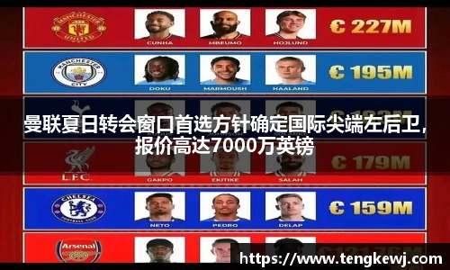 曼联夏日转会窗口首选方针确定国际尖端左后卫，报价高达7000万英镑